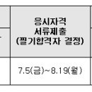 2024년 임상심리사1급 자격시험 일정안내 이미지