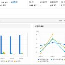 (주)디에이치바이오 이미지