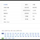 헤르메디한약국 이미지