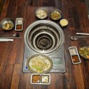 GS25 목포하은 | [목포 평화광장 맛집] 목포 석정원 가성비 소고기 맛집 내 돈 내 산 후기