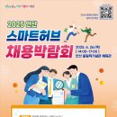 올림픽기념관-체육관 이미지