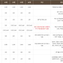 육감만족 - 북구 박상진4로 72 | 육감만족