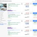 이마트24 부산감천 대건점 | 라발스 호텔 (Lavalse Hotel (Korea Quality)) :: 남포동 뷰맛집! 4성급 가심비 호캉스 숙소