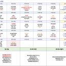 유진홈센타 이미지