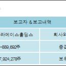 케이아이씨(주) 이미지