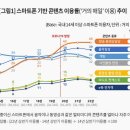 재원상회