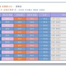 단사 이미지