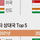 우리무역 이미지