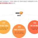 헬로시티 이미지