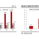 명신환경 이미지