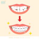 갈매서울치과의원 이미지