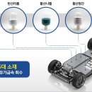 하이텍벤쳐 이미지
