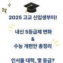 엠케이비젼학원