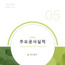 보승우드(주)