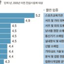 수명한의원 이미지