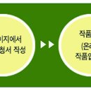 공모-2010.4/1까지 제9회 국제 지구사랑 작품공모전 -환경운동본부-펌 이미지