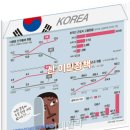 K&S글로벌 행정사사무소 이미지