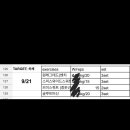 뉴짐스 애오개역점 이미지