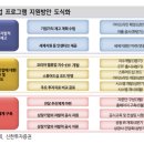 정답나라 이미지