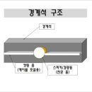 (주)아이티에스솔루션 이미지