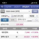 유바이오랩 이미지