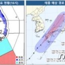 이루핏 이미지
