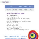 아티스트미술교습소