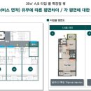 대신푸르지오 1차 네이버블로그