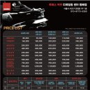 루페스 빅풋 디테일링센터 이미지