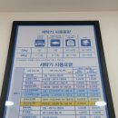 셀프24빨래방산북점 주차장 | 김해 코인 빨래방 넓은 주차장 빨래방 워시엔조이 셀프빨래방 김해어방점 카페트 이불빨래 후기