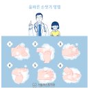 서울퍼스트치과 이미지
