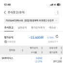 더델리 이미지