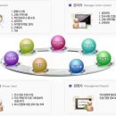 영상기획 이미지