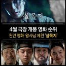 제주 더 아르테미스 | 왕사남 꺾은 '살목지' - 4월 극장 개봉 영화 순위