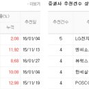 미창카타이어 이미지