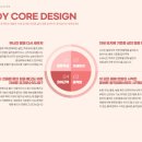 옴파로스 필라테스 이미지