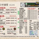 고반식당순천조례점