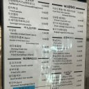 전의도래샘작은도서관 | [문화생활] 아이와함께 가면 좋은 곳 - 국립 중앙박물관(서울②)