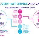 더 로스팅 이미지