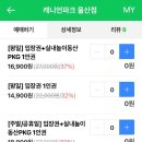 캐니언스낵