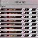 경기기공사