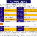 시그마타워 이미지