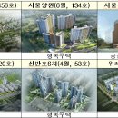 우성국민주택 이미지