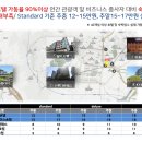 이천현대서비스 이미지