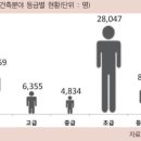 대한건축사사무소 이미지