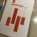 월명식당 이미지