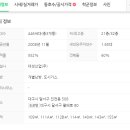 아발론교육대구캠퍼스
