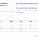 마케팅몰 뉴시스