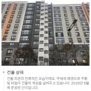 도룡SK뷰아파트경로당 이미지