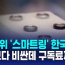 세계 1위 '스마트링' 한국 상륙..삼성보다 비싼데 구독료까지? 이미지